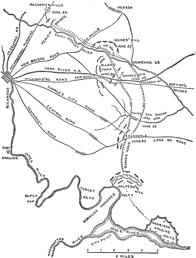 The seven days battle, 1862